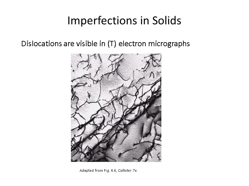 Imperfections in Solids Dislocations are visible in (T) electron micrographs Adapted from Fig. 4.6,